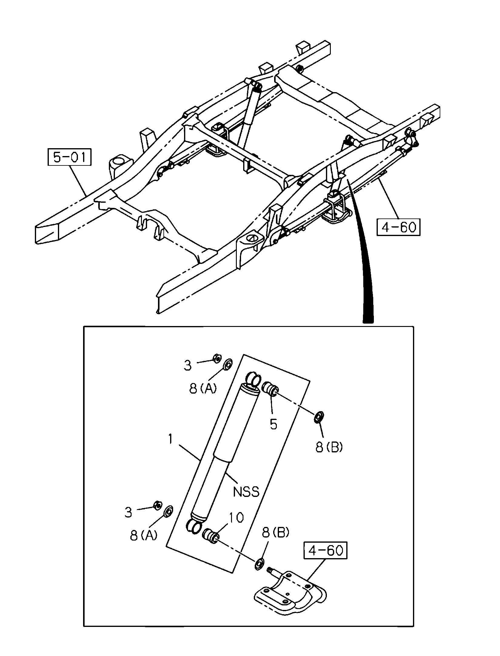 Partial Engine